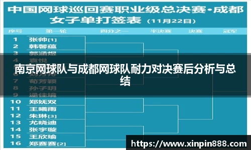 南京网球队与成都网球队耐力对决赛后分析与总结