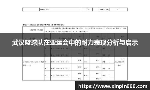 武汉篮球队在亚运会中的耐力表现分析与启示