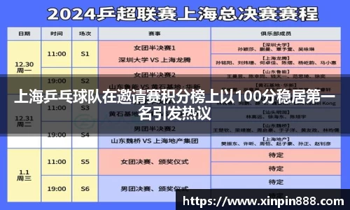 引领国际时尚潮流