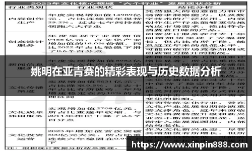 姚明在亚青赛的精彩表现与历史数据分析