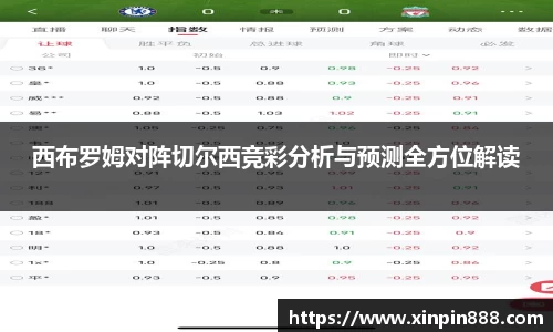 西布罗姆对阵切尔西竞彩分析与预测全方位解读